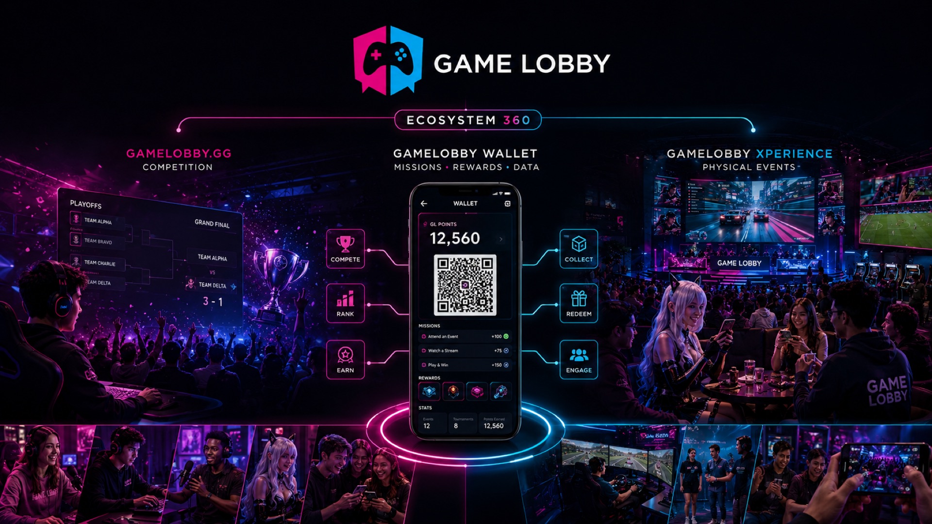 Ecosistema GameLobby: GameLobby.gg, GameLobby Wallet y GameLobby Xperience conectados